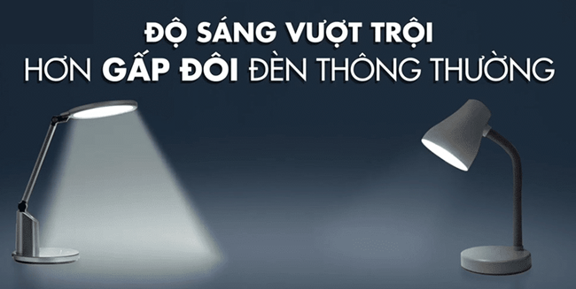 Vì sao RG0 xuất hiện nhiều trên đèn học