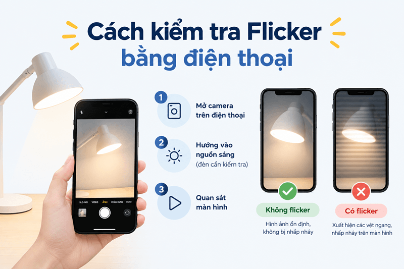 Cách kiểm tra Flicker bằng điện thoại