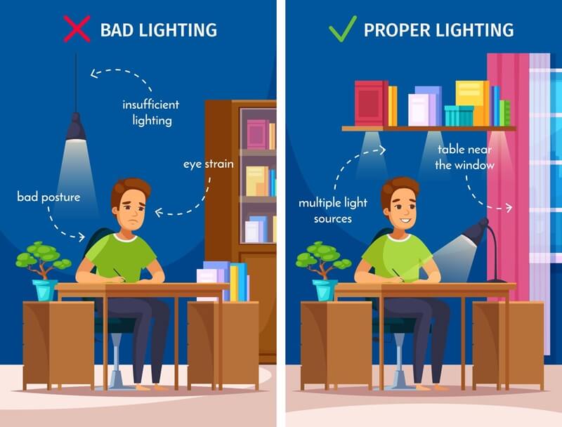 Đèn LED có ánh sáng xanh có đáng lo không
