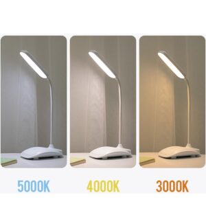 So sánh ba mức nhiệt màu